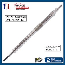 Bougie de préchauffage pour