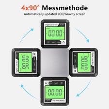 Outil de construction de mesure d'angle pour amélioration de l'habitat design c