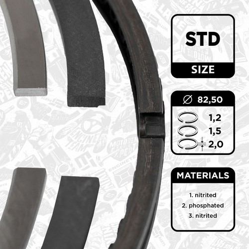 Jeu segments pistons - de,