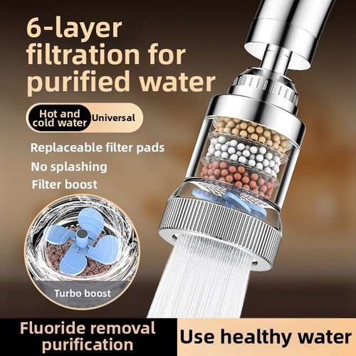 Filtre eau montage sur - eau,