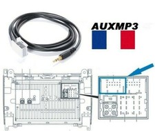Cable auxiliaire aux
