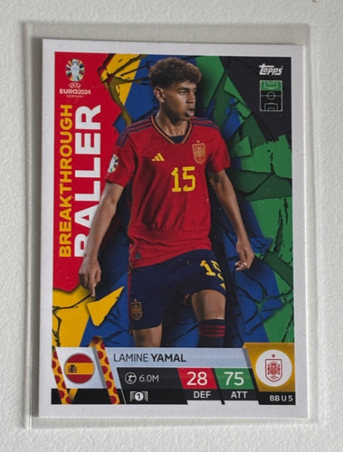 Lamine yamal rookie card - lamine,