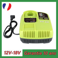 Chargeur rapide P117 pour