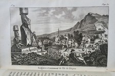 Collection abrégée des