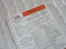 Fiche technique Renault 11 TL, GTL, GTS, TSE. 1.4l C1J, C2J 60ch. 7Cv