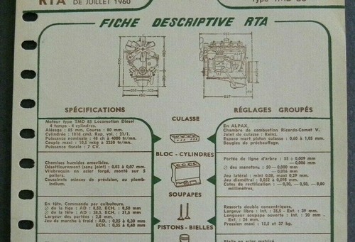 Fiche technique automobile