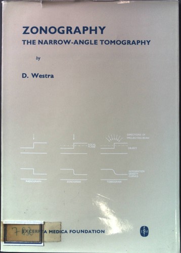 Zonography the narrow - zonography,
