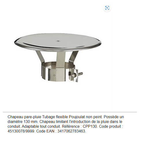 Poujoulat cpp130 chapeau - cpp130:,