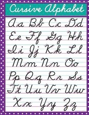 Mike Stewart Cursive Alphabet (Poche)