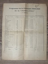 RARE - Programme officiel