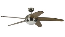 Ventilateur de plafond avec