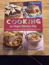 Weight watchers 201r ProPoints