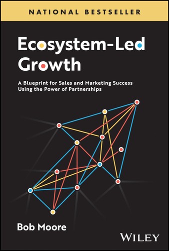 Ecosystem led growth - ecosystem-led, growth: