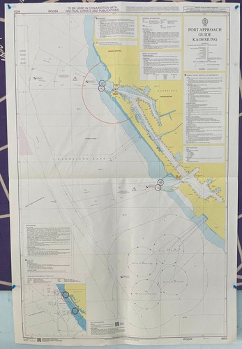 Guide approche port de - guide,