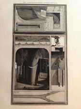 Giovanni Battista Piranesi- Acquaforte " Élévation Et Construction Du Chateau "