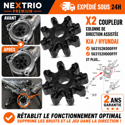 Kit réparation - kit,