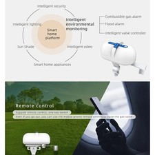 Télécommande contrôleur de