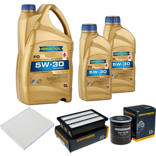Inspection set ravenol - set, 7