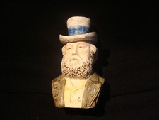 Bougeoir 19ème homme