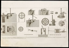 1844 - Machines hydrauliques anciennes - Gravure ancienne