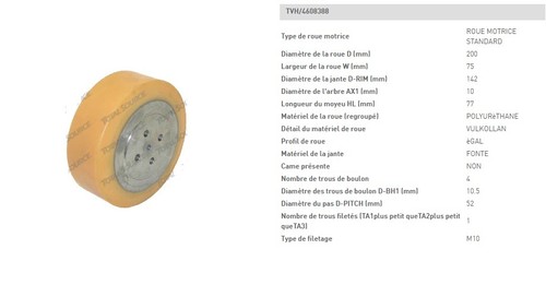 Roue motrice mic - roue, 200