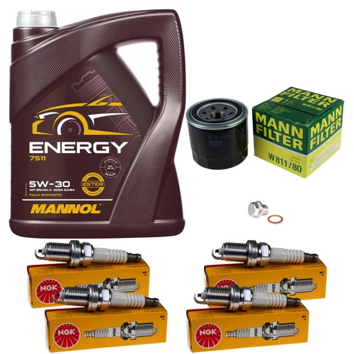 Inspection set energy - inspection,
