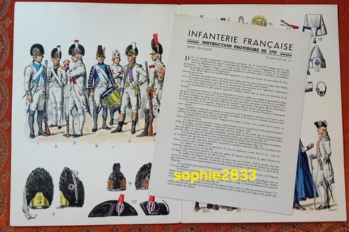 Planche rousselot - planche,