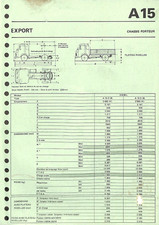 RENAULT TRUCKS EXPORT / A 15 CHASSIS PORTEUR / FICHE TECHNIQUE
