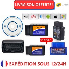 Interface Diagnostic