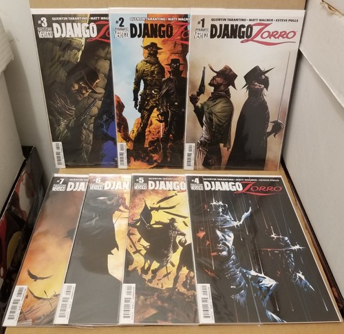 Django zorro complete - django, set