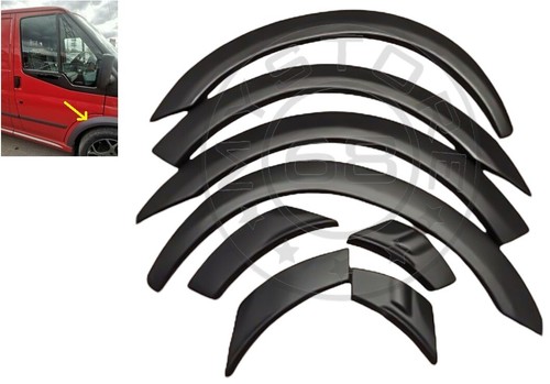 Protection roue aile pour - roue,