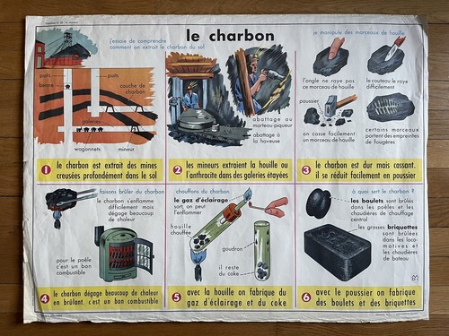 Ancienne affiche scolaire 1960