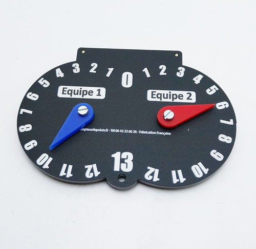 Mini compteur points de - mini,