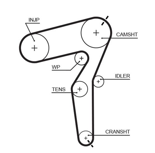 Pompe eau kit - +, de