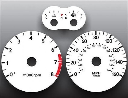 White face gauges - gauges, for