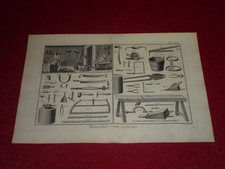 ENCYCLOPEDIE DIDEROT ARTS &