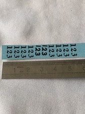 Maquette miniatures : decals