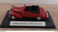 Hotchkiss 686 cabriolet Tour