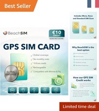 Carte SIM Multi-Utilisation