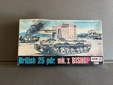 Maquette Militaire Blindé