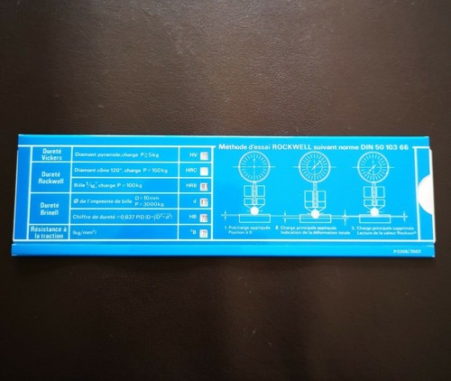 Règle calcul testwell - calcul,