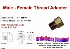 Frein Ligne Fil Adaptateur