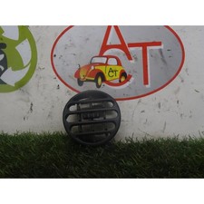 PANNEAU DE BORD DUSE RENAULT KANGOO EXPRESS (FC) fourgon 1.9 D 65 (F8Q-632) 2001