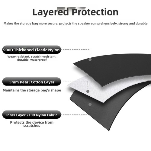 Housse protection noire - housse,