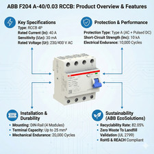 ABB F204 A-40/0.03 Residual
