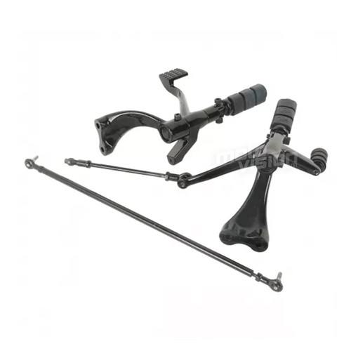 Commandes avancées pour