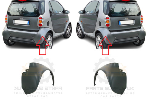 Neuf pour smart fortwo - pour,