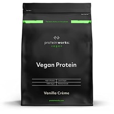 The Protein Works™ -