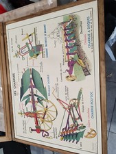 Ancienne affiche scolaire Tracteur Agricole Les Charrues Imp Lang Paris A Saisir