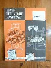 Panhard Revue Technique